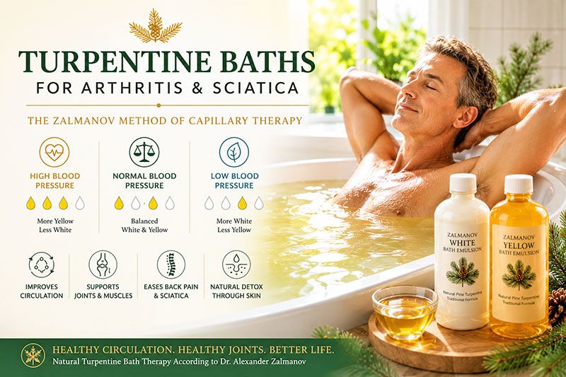 Turpentine Baths